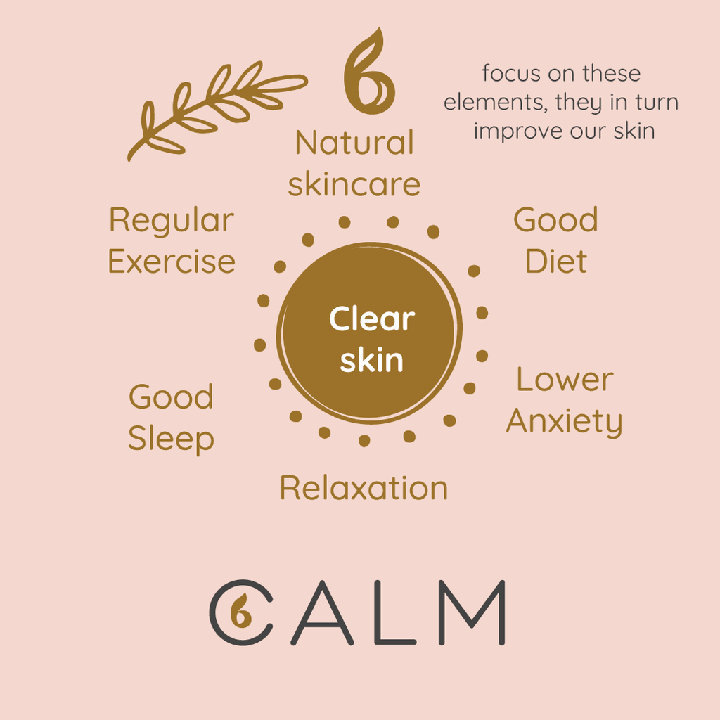 Chocolate and skin break outs need some natural help?
