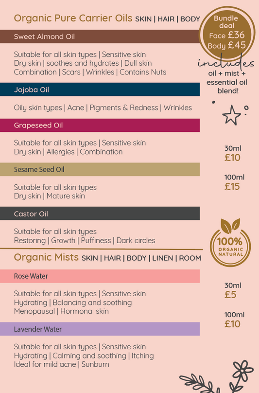 Organic Rose Water Mist