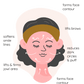 Rose Quartz Gua Sha