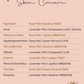 Personalised Face Care Set